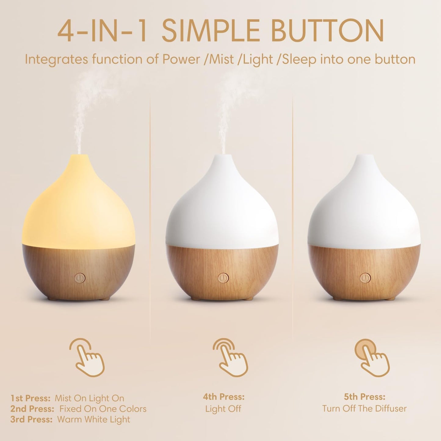 Essential Oil Diffuser, 100Ml Small Aromatherapy Diffuser with Auto Shut-Off Function, Ultrasonic Diffusers for Essential Oils, Cool Mist Humidifier with Warm White Lights, for Office Home